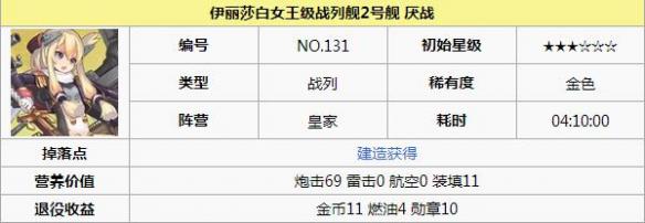 碧蓝航线厌战打捞 碧蓝航线厌战怎么样 碧蓝航线厌战改造立绘