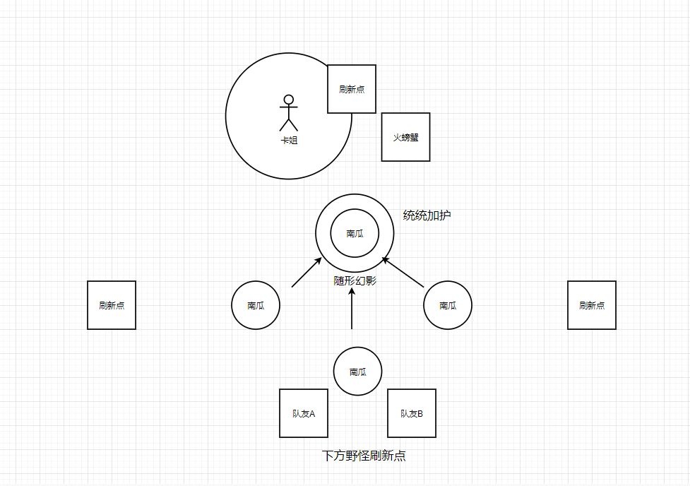 哈利波特魔法觉醒保护南瓜卡组及打法分享