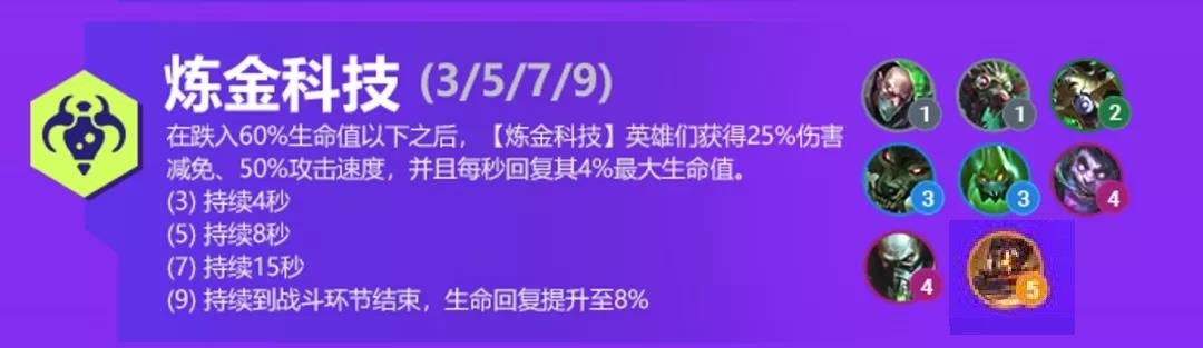 金铲铲之战双城之战羁绊大全 金铲铲之战S6双城之战羁绊效果详解