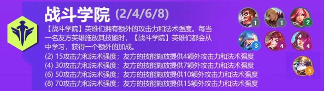 金铲铲之战双城之战羁绊大全 金铲铲之战S6双城之战羁绊效果详解