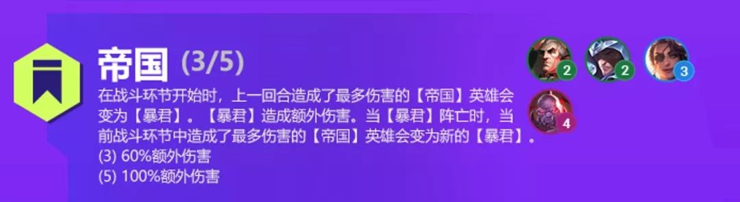 金铲铲之战双城之战羁绊大全 金铲铲之战S6双城之战羁绊效果详解