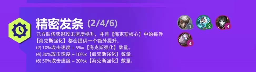 金铲铲之战双城之战羁绊大全 金铲铲之战S6双城之战羁绊效果详解