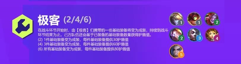 金铲铲之战双城之战羁绊大全 金铲铲之战S6双城之战羁绊效果详解