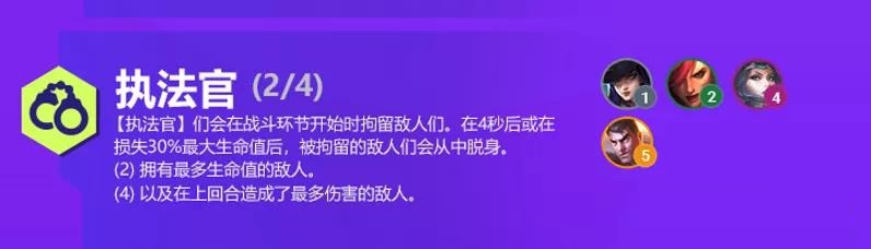 金铲铲之战双城之战羁绊大全 金铲铲之战S6双城之战羁绊效果详解