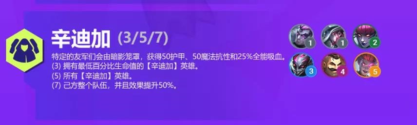 金铲铲之战双城之战羁绊大全 金铲铲之战S6双城之战羁绊效果详解