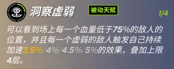 逃跑吧少年新追捕小狮子什么时候上线？小狮子技能天赋效果详解[多图]图片3