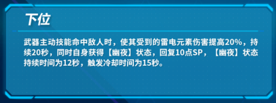 崩坏3比安卡舞台圣痕套装效果一览 崩坏3比安卡舞台圣痕套装效果怎么样