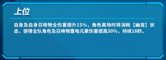 崩坏3比安卡舞台圣痕套装效果一览 崩坏3比安卡舞台圣痕套装效果怎么样