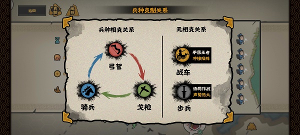 无悔华夏兵种怎么克制 无悔华夏兵种克制关系攻略