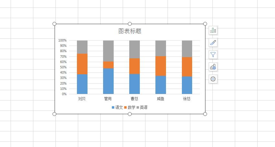 wps2019怎么插入百分比堆积柱形图(4)