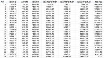 什么是复利计息公式(复利的计算公式是什么)