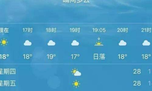 天气预报哪个好用哪个最准确？哪个天气预报软件最准确