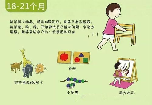 婴儿早教课程0到3个月学什么？婴儿早教课程0到1岁学什么