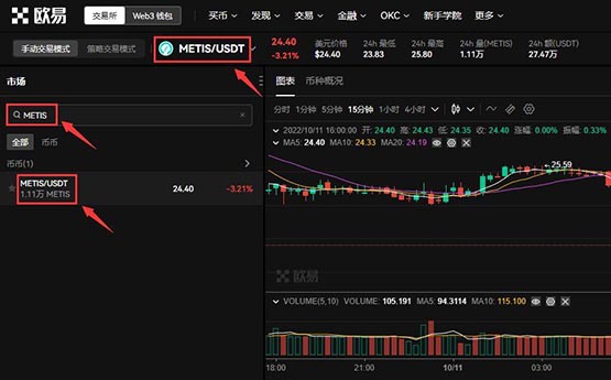 METIS币未来能涨到多少价格？METIS币未来价格预测