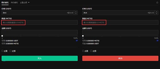 METIS币未来能涨到多少价格？METIS币未来价格预测