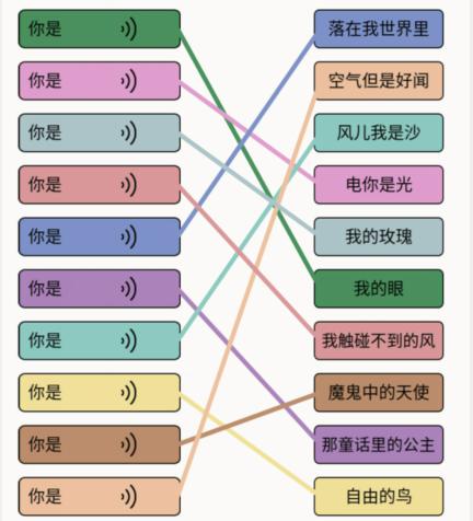 《文字大师》歌曲你是连线通关攻略