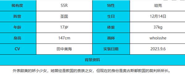 《绯色回响》巴风特角色介绍一览