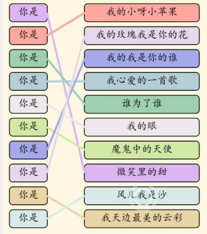 《就我眼神好》歌词串烧你是通关攻略