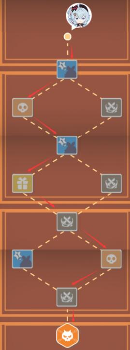 《崩坏3》寻鸢漫录第十二关通关攻略