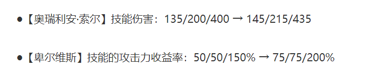 《云顶之弈手游》怪兽九五搭配攻略