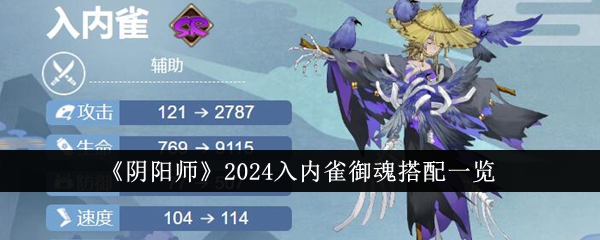 《阴阳师》2024入内雀御魂搭配一览