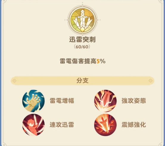 《出发吧麦芬》战士技能推荐