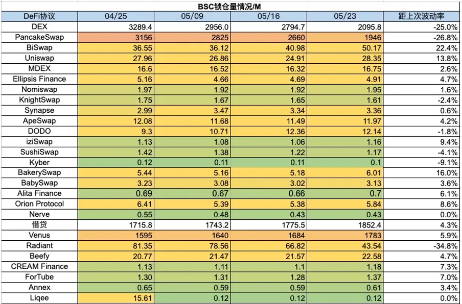 Foresight Ventures：DOGE MEME 原型去世，BTC ETF 持续净流入