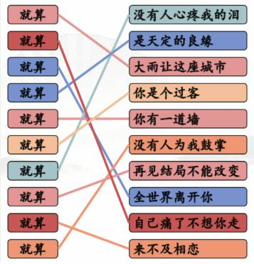 《汉字找茬王》连线就算开头的歌通关攻略