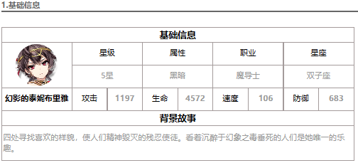 《第七史诗》暗法强度解析一览