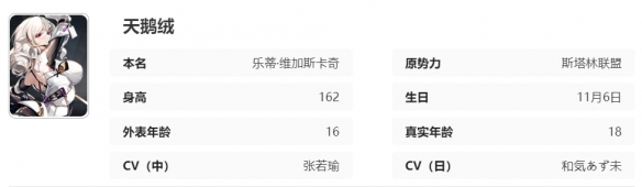 《艾塔纪元》天鹅绒同步者图鉴一类