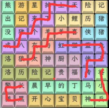 《文字找茬大师》童年动画片连上所有动画片通关攻略