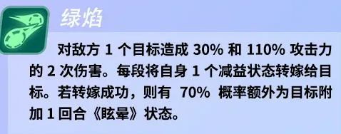 《众神派对》特里基和艾略特选择推荐