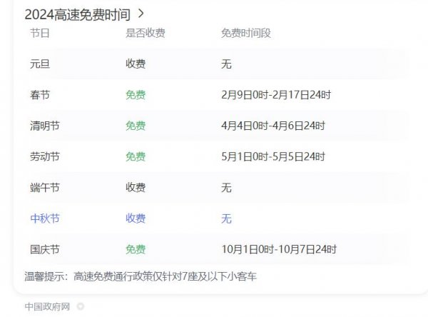 中秋节高速公路为什么收费  中秋高速不免费原因