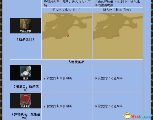 大航海时代4全宝物怎么收集 全宝物收集方法介绍