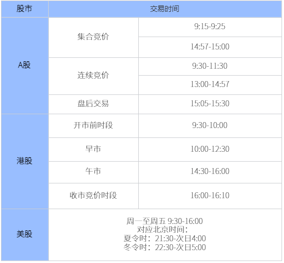 2024年中秋国庆股市开盘吗？中秋国庆股市休市时间安排？