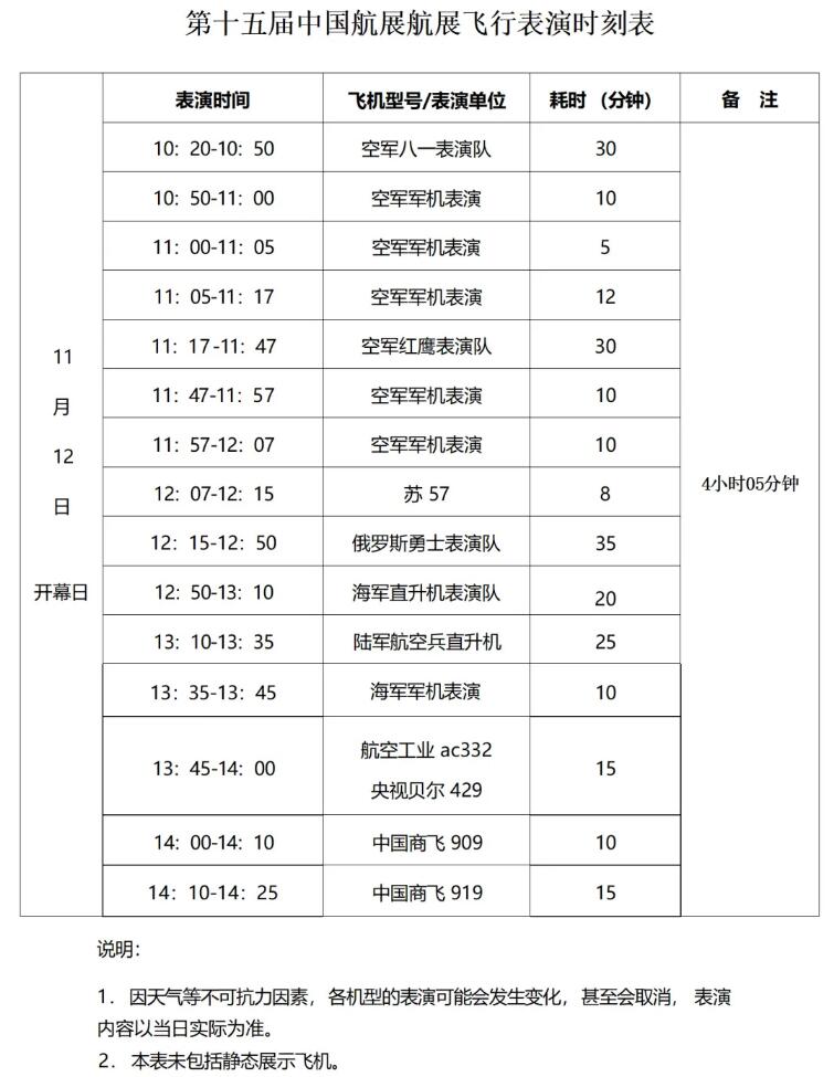 第十五届中国航展飞行表演时刻表 2024年珠海航展日期时间表