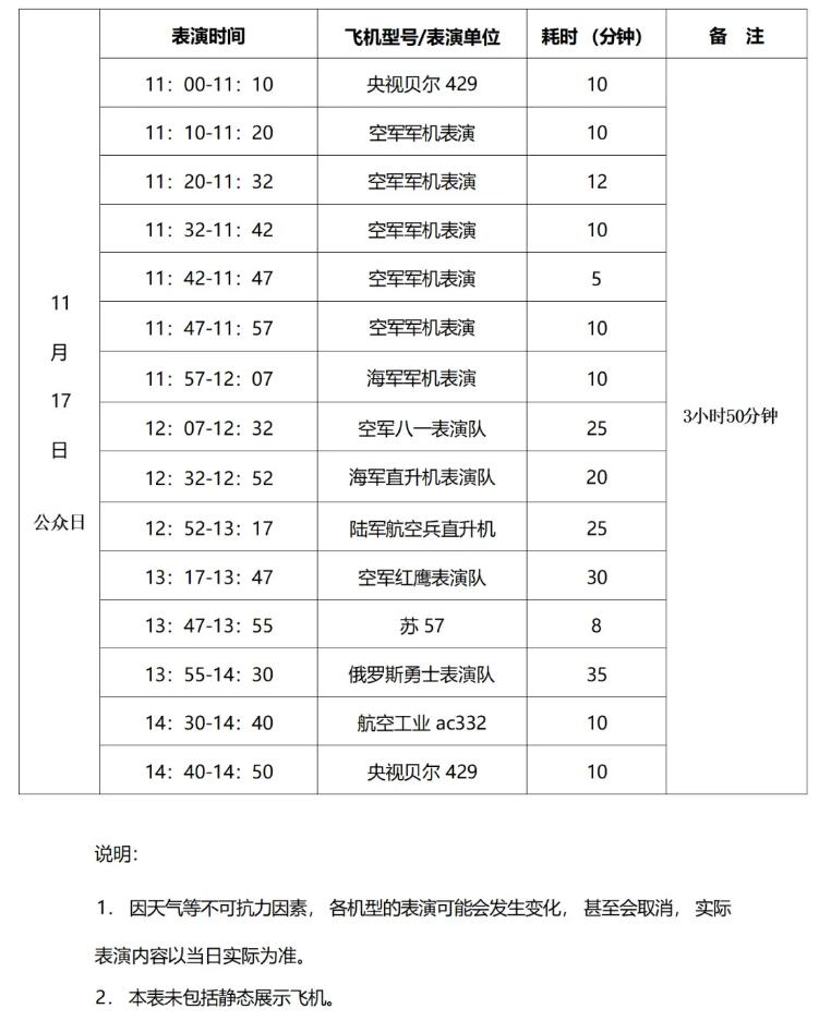 第十五届中国航展飞行表演时刻表 2024年珠海航展日期时间表