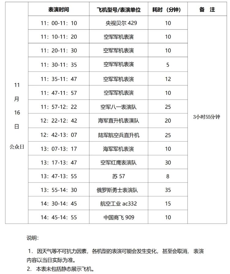 第十五届中国航展飞行表演时刻表 2024年珠海航展日期时间表