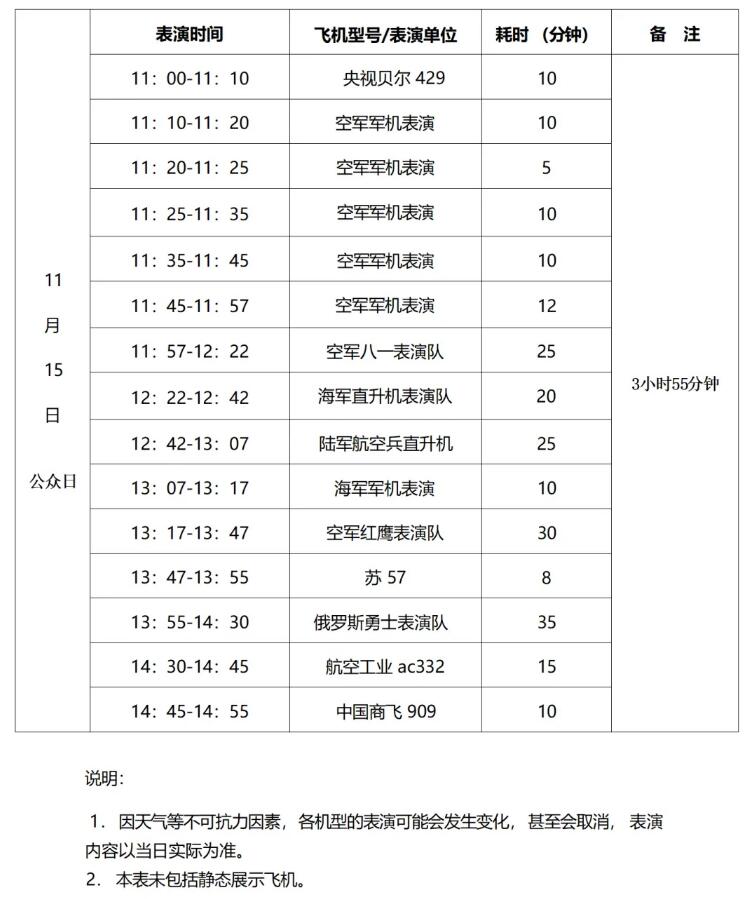 第十五届中国航展飞行表演时刻表 2024年珠海航展日期时间表