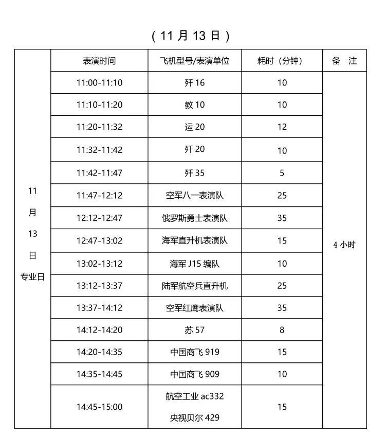 2024珠海航展展商名单  2024年珠海展会时间表