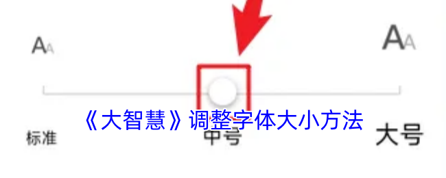 《大智慧》调整字体大小方法