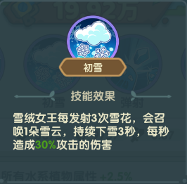 《保卫向日葵》雪绒女王植物图鉴