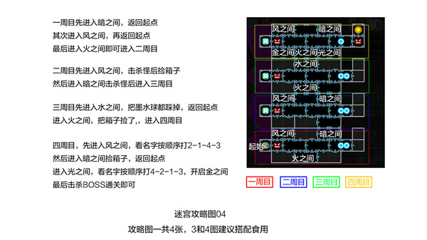 崩坏学园2夜与轮回的迷宫攻略大全，夜与轮回的迷宫通关路线图[多图]图片6