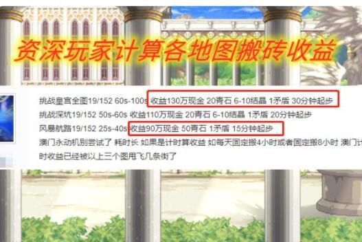 dnf100级搬砖地图收益排行 2021搬砖收益排行表[多图]图片1