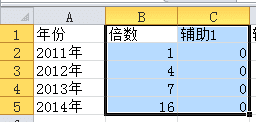 excel怎样做出半圆气泡信息图表？制作半圆气泡信息图表教程分享