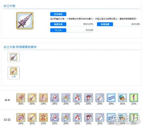 公主连接r9装备刷图建议 哪些装备值得刷