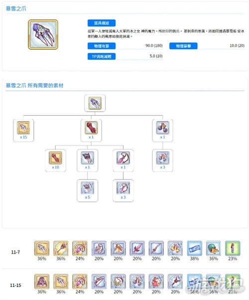 公主连接r9装备刷图建议 哪些装备值得刷