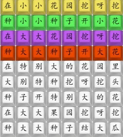 《汉字找茬王》连印度版挖呀挖通关攻略