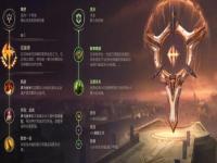 英雄联盟LOL11.2破败之王佛耶戈符文选择推荐攻略