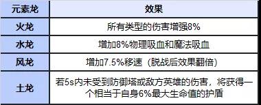 游侠网21